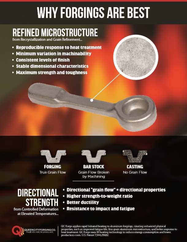 Why Forgings are Best Part Infographic