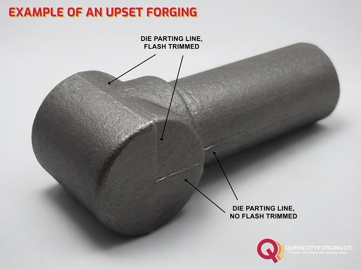 Example Of An Upset Forging