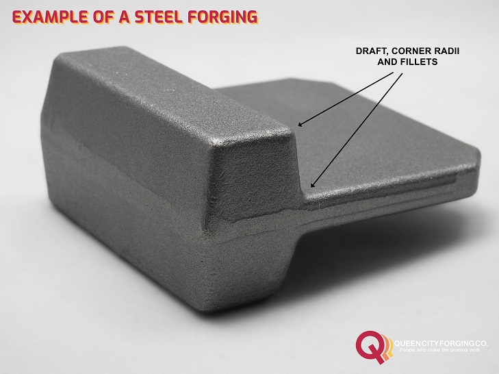 Example Of Steel Forging