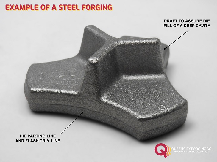 Example Of Steel Forging