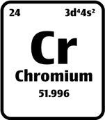 chromium Cr chromium Cr