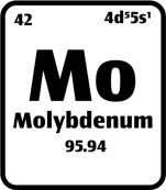 molybdenum Mo molybdenum Mo